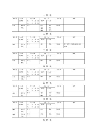 淮安孙氏族谱