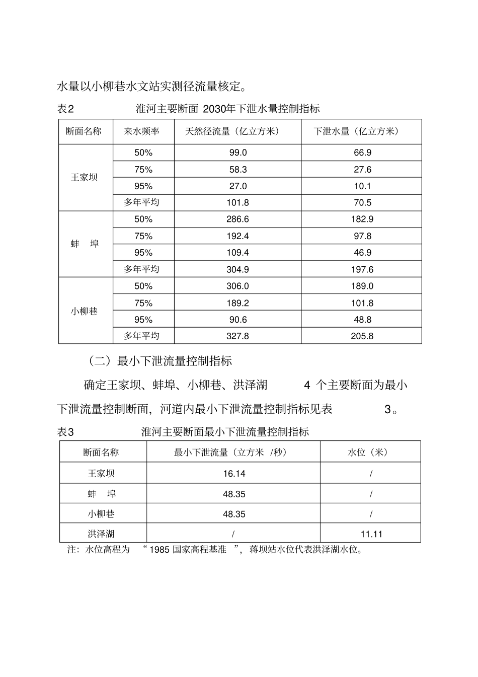 淮河水量分配方案_第3页