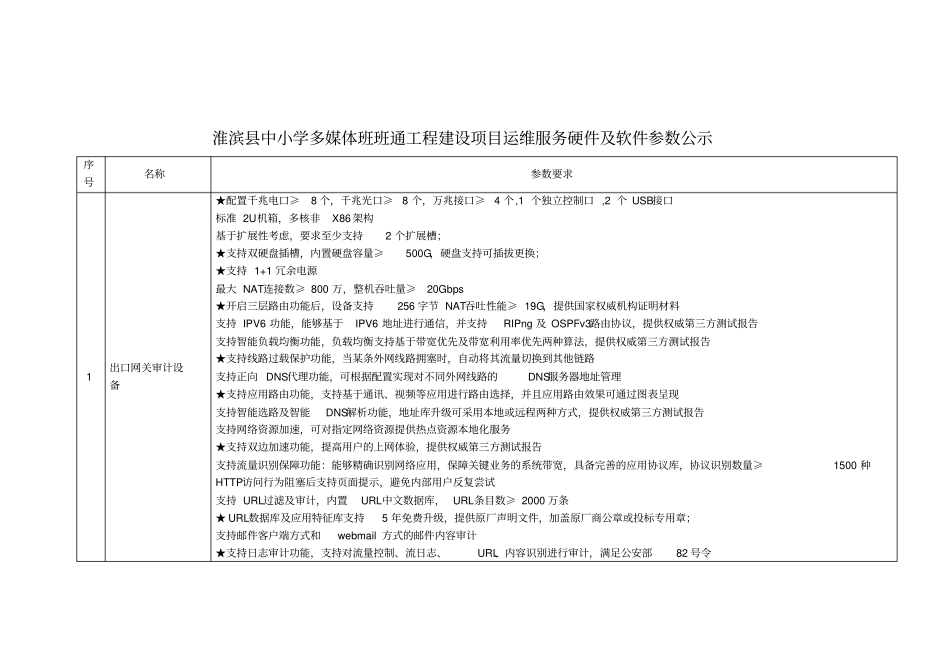 淮滨中小学多媒体班班通工程建设项目运维服务硬件和软件_第1页