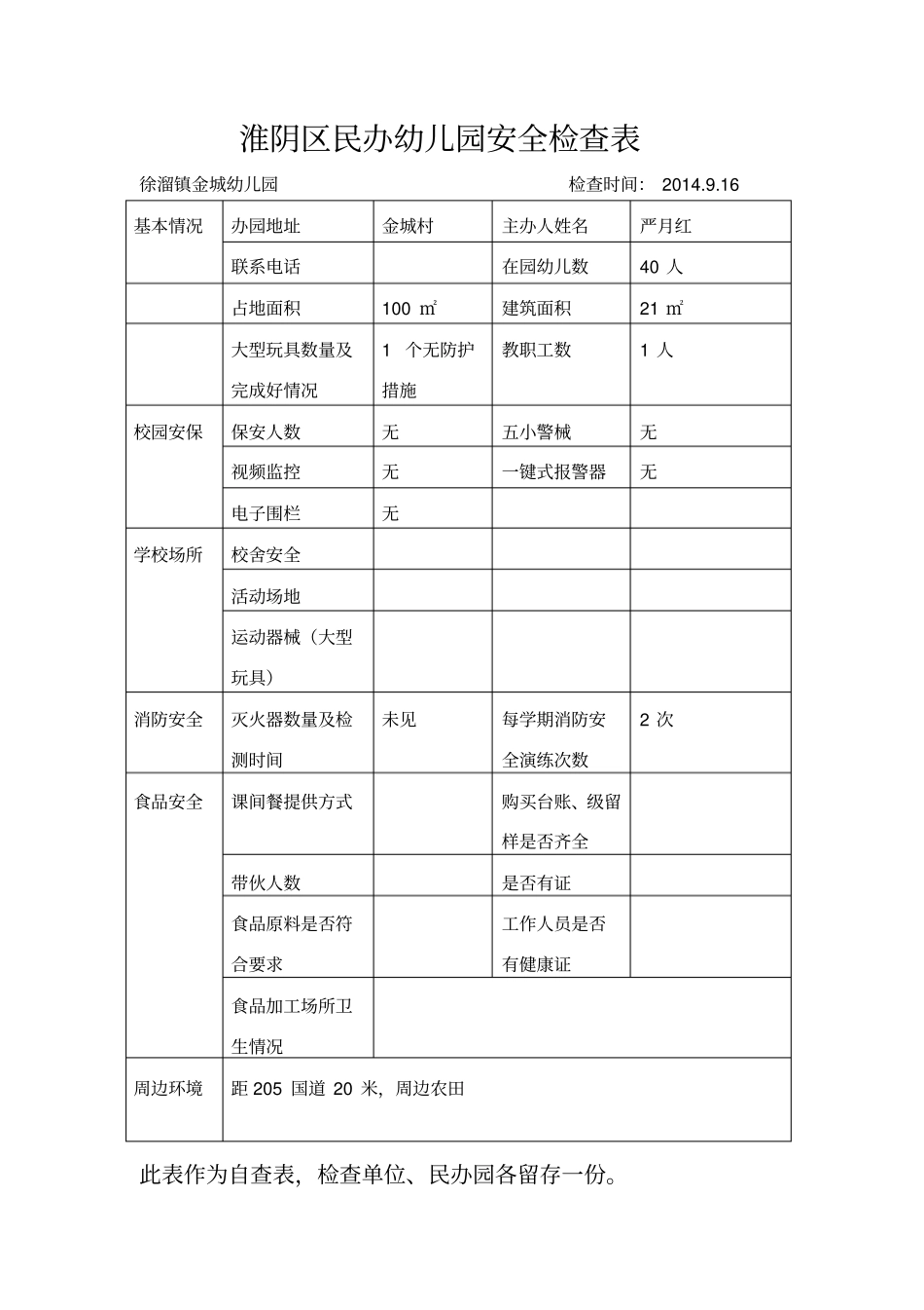 淮阴区民办幼儿园安全检查表_第2页