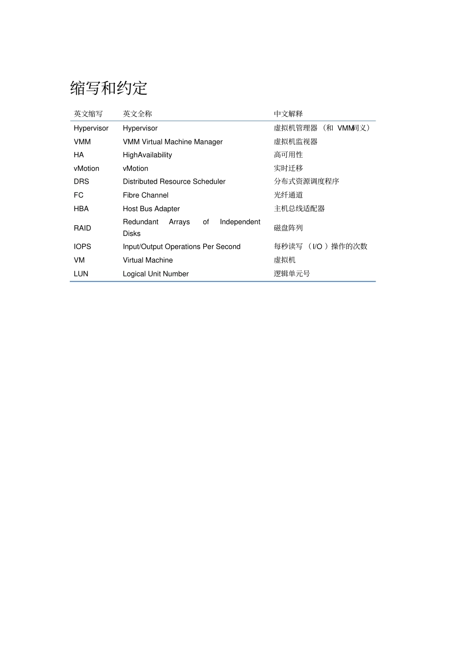 深信服服务器虚拟化_技术白皮书_第3页