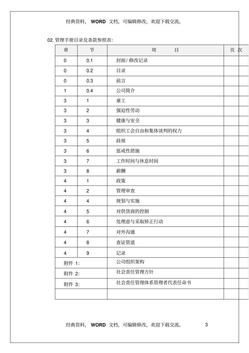 深圳XX科技有限公司管理手册35_第3页