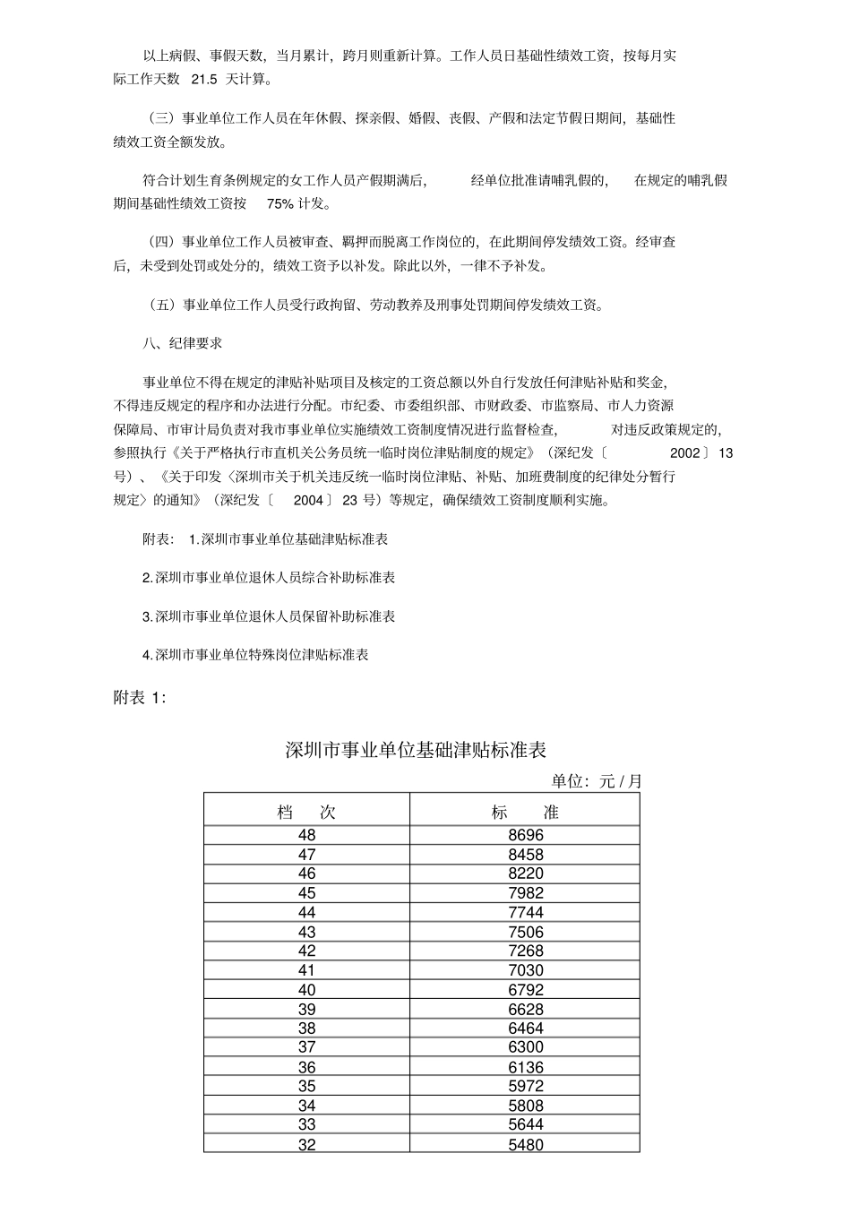 深圳事业单位绩效工资制度实施方案_第3页