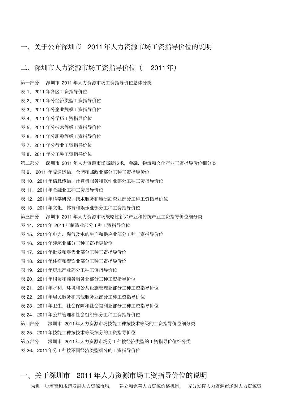 深圳人力资源场工资指导价位_第2页