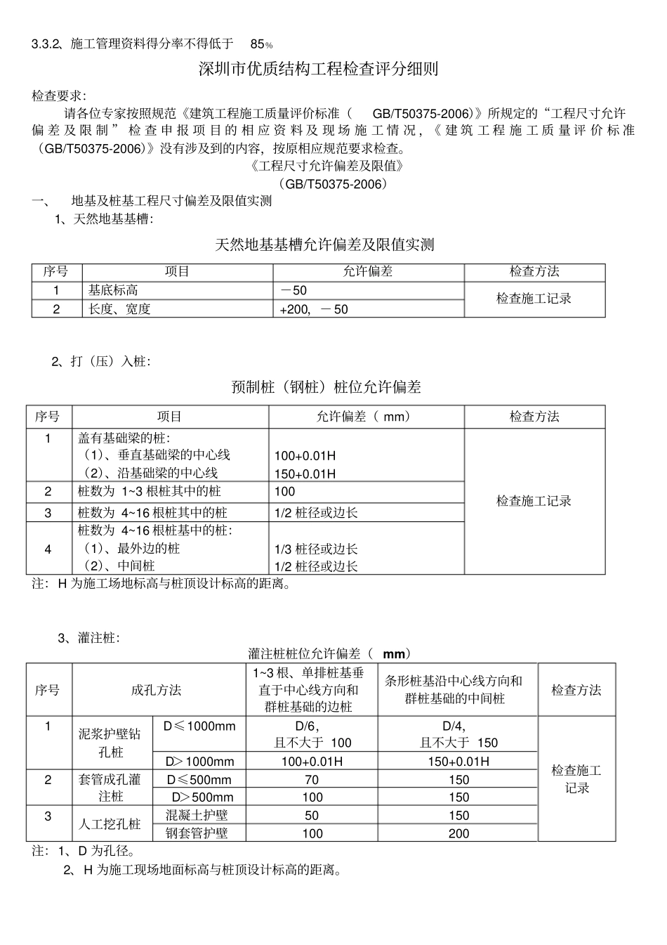 深圳优质结构检查评分表_第2页