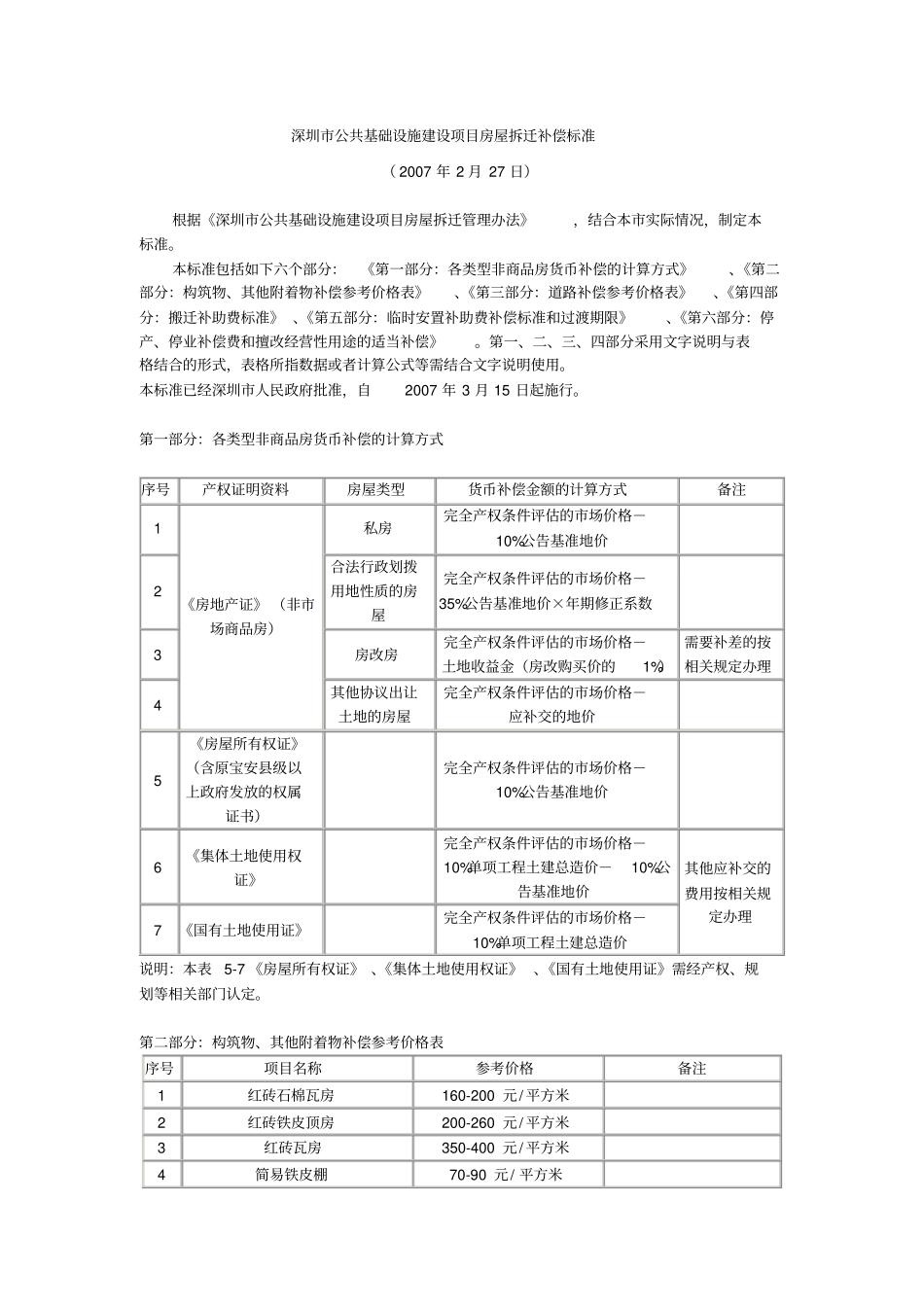 深圳公共基础设施建设项目房屋拆迁补偿标准_第1页