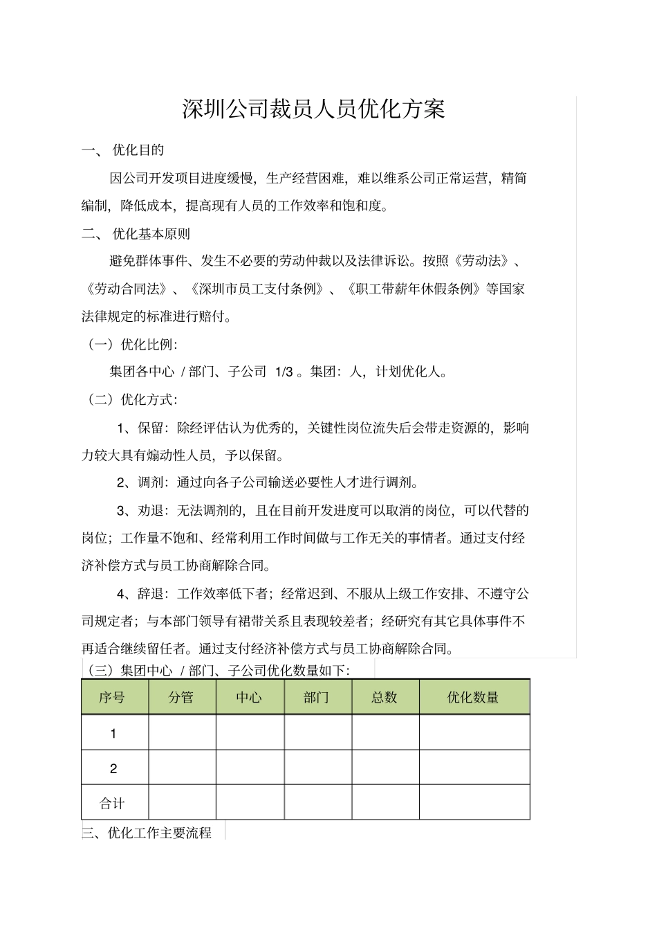 深圳公司裁员方案人员优化方案_第1页