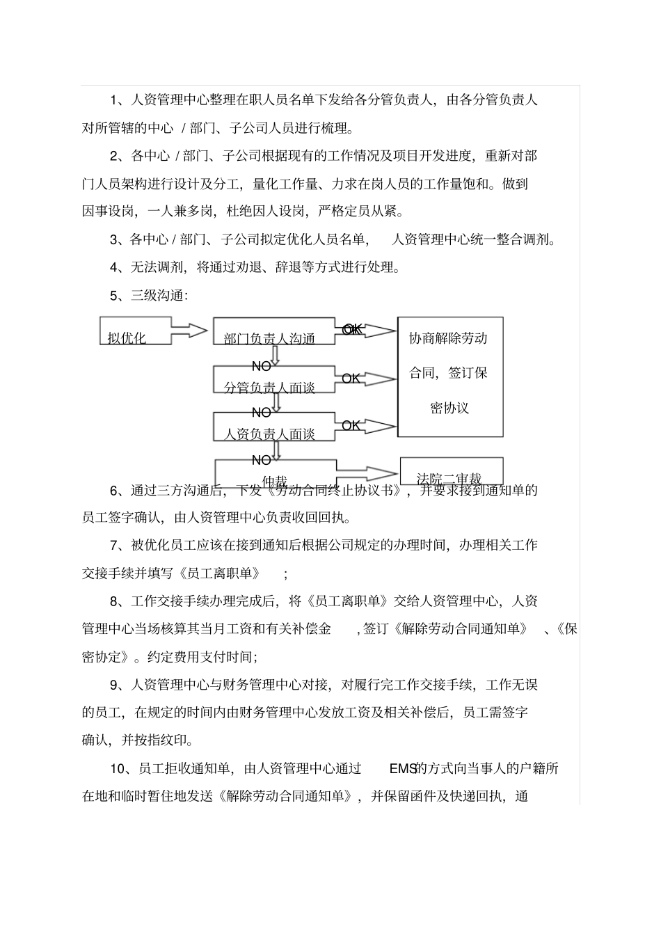 深圳公司裁员方案人员优化方案_第2页