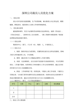 深圳公司裁员方案人员优化方案