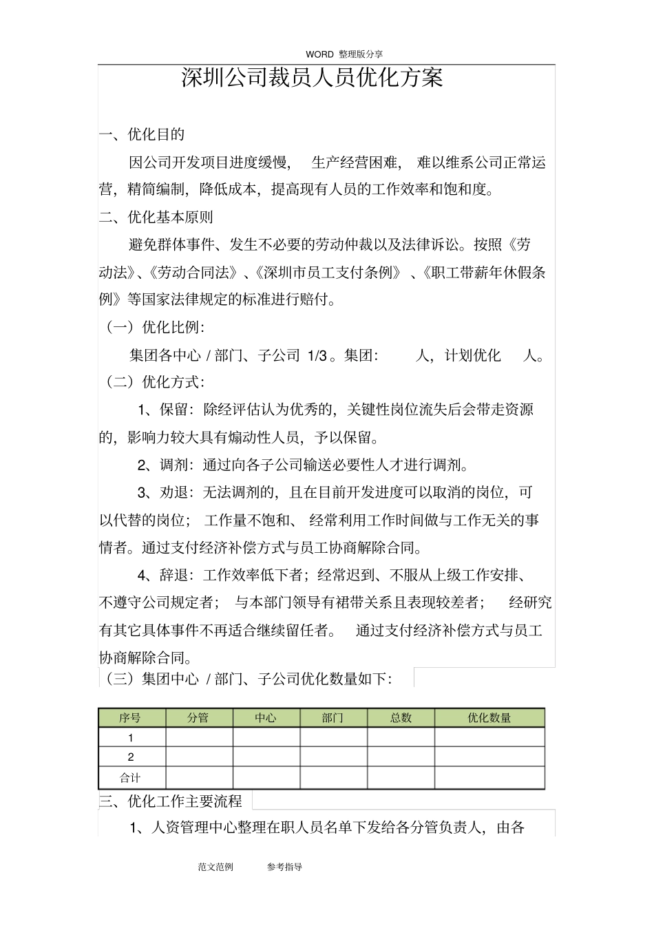 深圳公司裁员方案人员优化方案说明_第1页