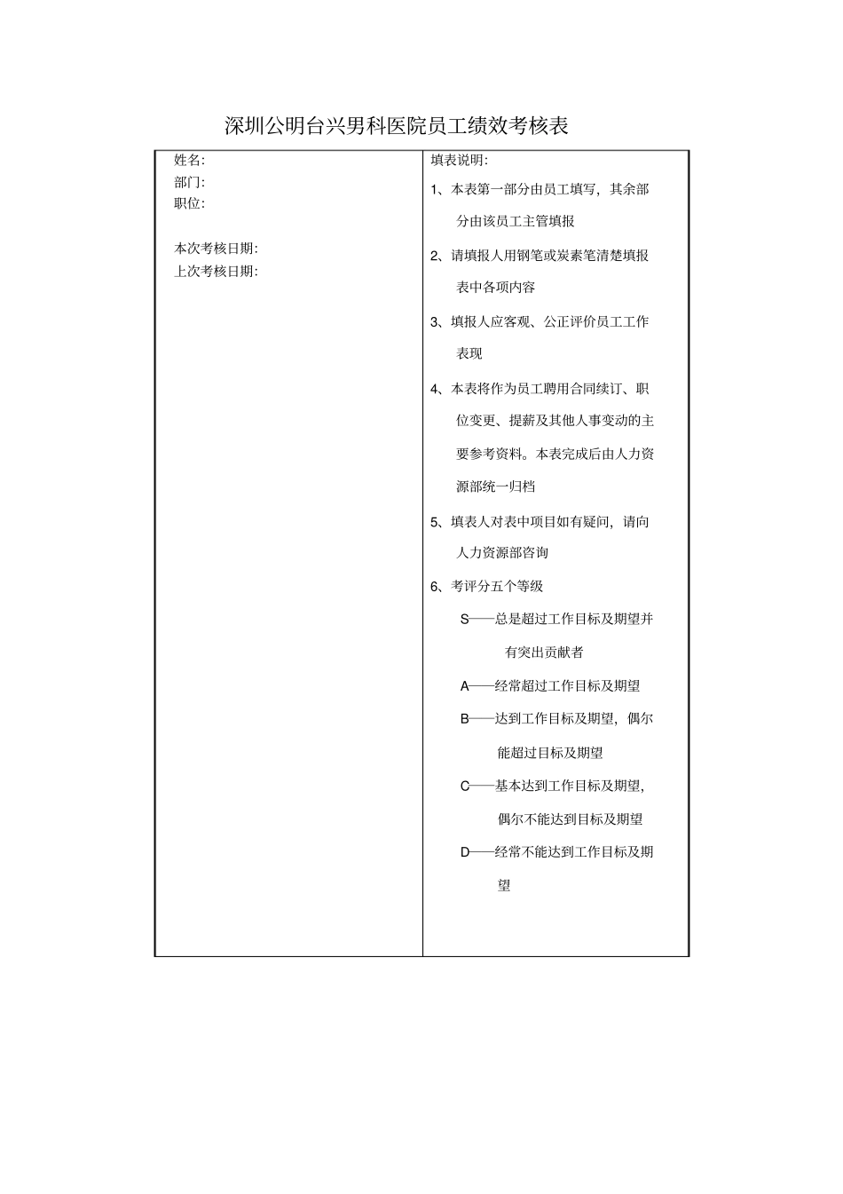 深圳公明台兴男科医院员工绩效考核表大纲_第1页