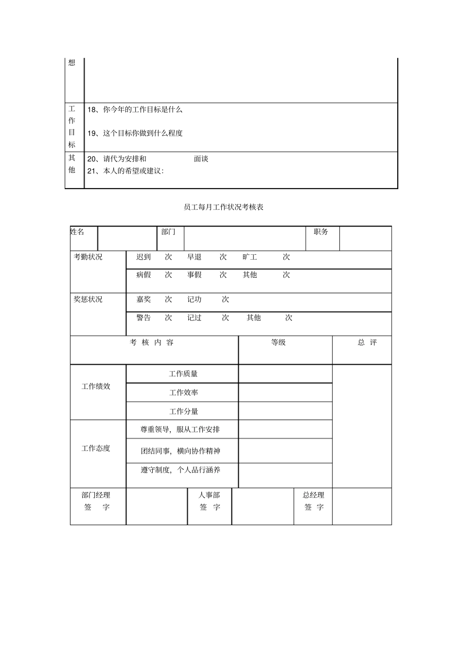 深圳公明台兴男科医院员工绩效考核表大纲_第3页