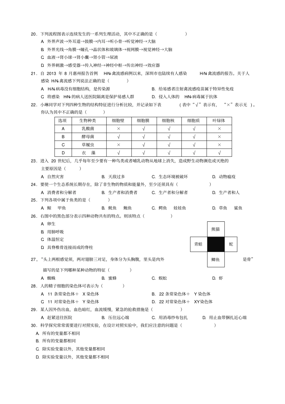 深圳初中生物地理会考模拟试题一_第3页