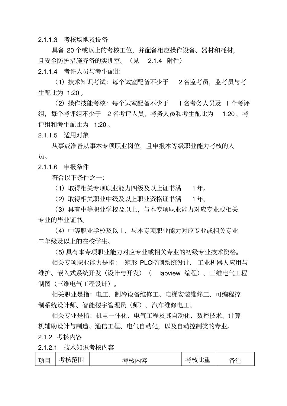 深圳单片机控制系统开发专项职业能力考核规范V20182_第2页