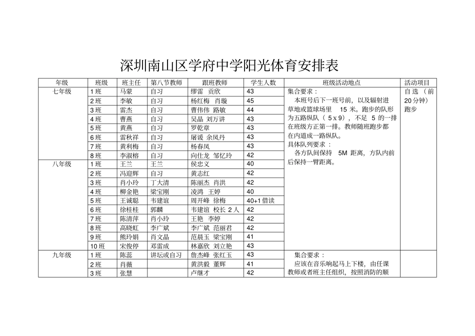 深圳南山区学府中学阳光体育安排表_第1页