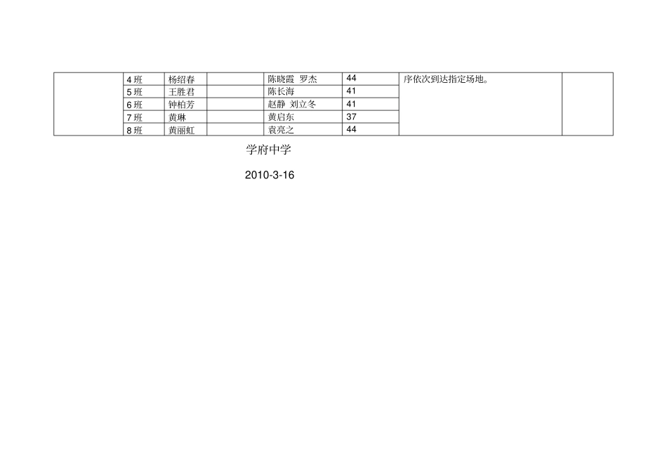 深圳南山区学府中学阳光体育安排表_第2页