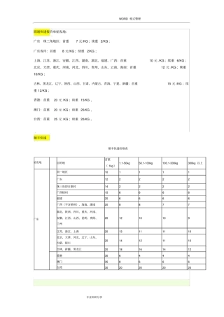 深圳发出常用快递价格表