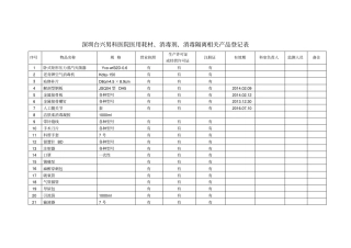 深圳台兴男科医院医用耗材登记表大纲
