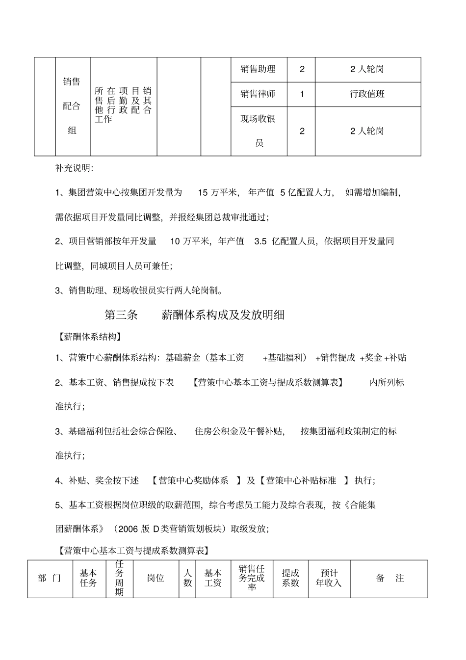 深圳合能集团营策中心人员配置及薪酬体系_第3页