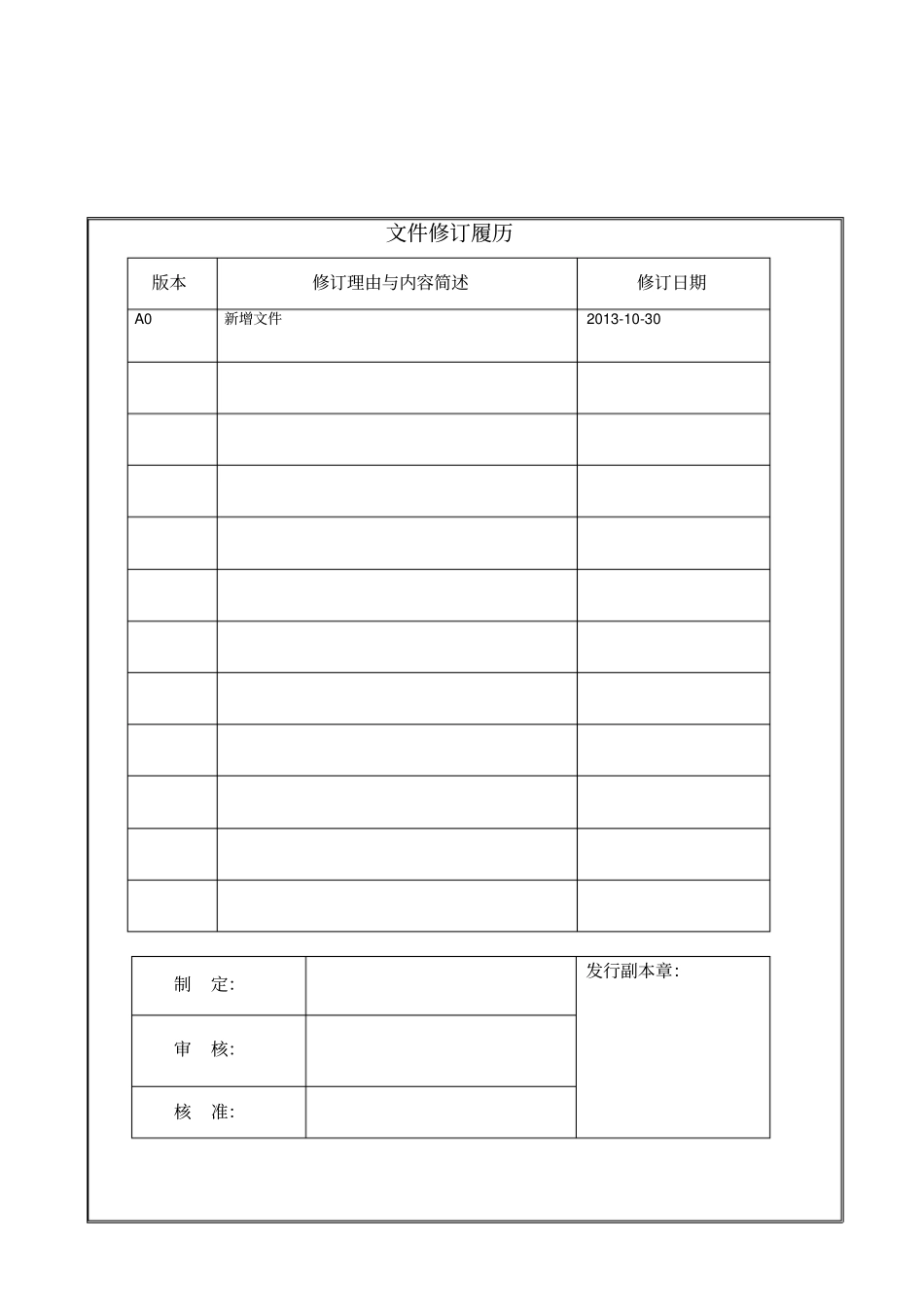 深圳嘉禄德光电科技有限公司金蝶软件操作指引_第1页
