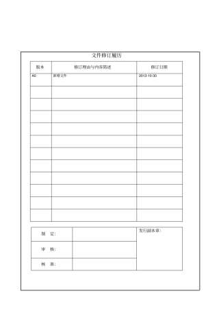 深圳嘉禄德光电科技有限公司金蝶软件操作指引