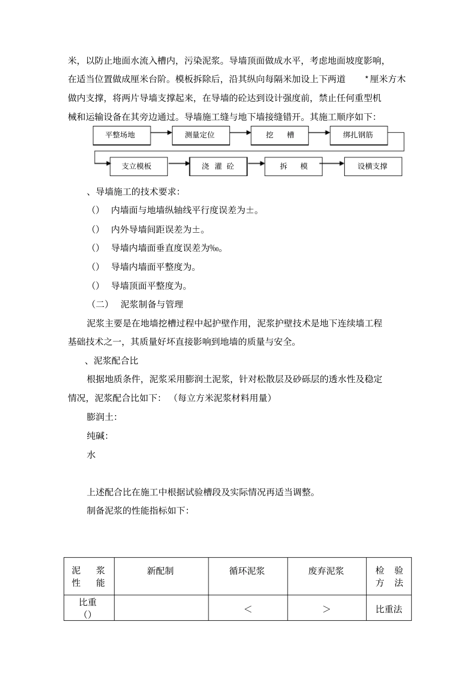 深圳地铁地下连续墙施工组织设计方案_第3页