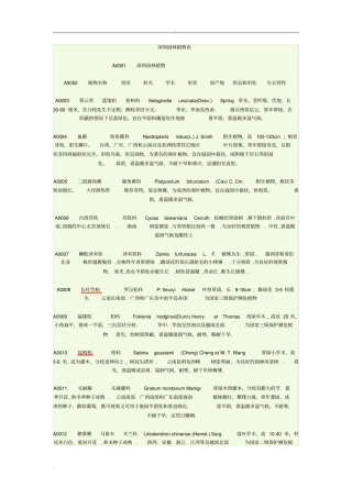 深圳常用园林植物