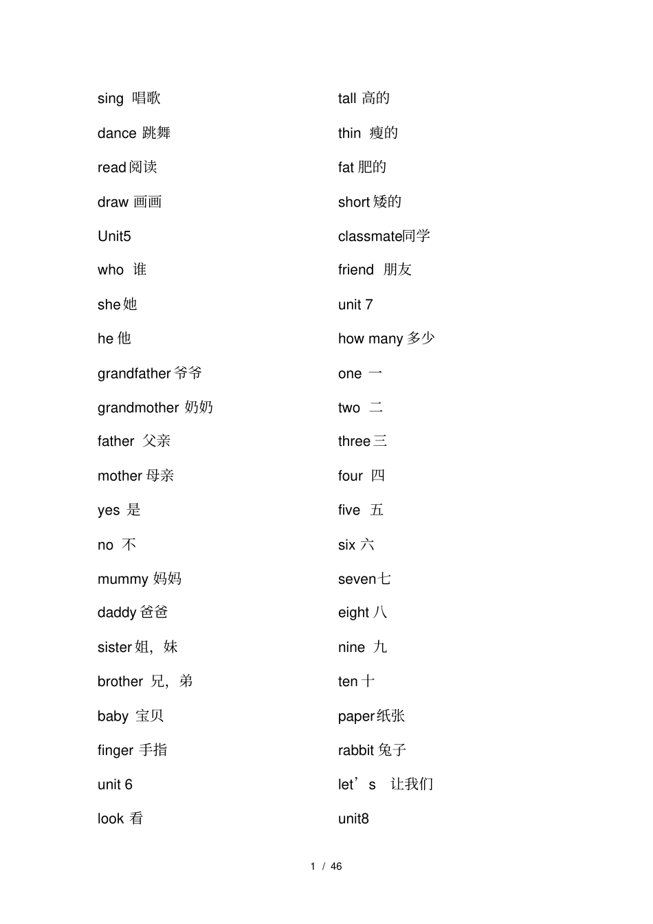 深圳广州沪教牛津版小学一至六年级英语单词表含中文_第2页