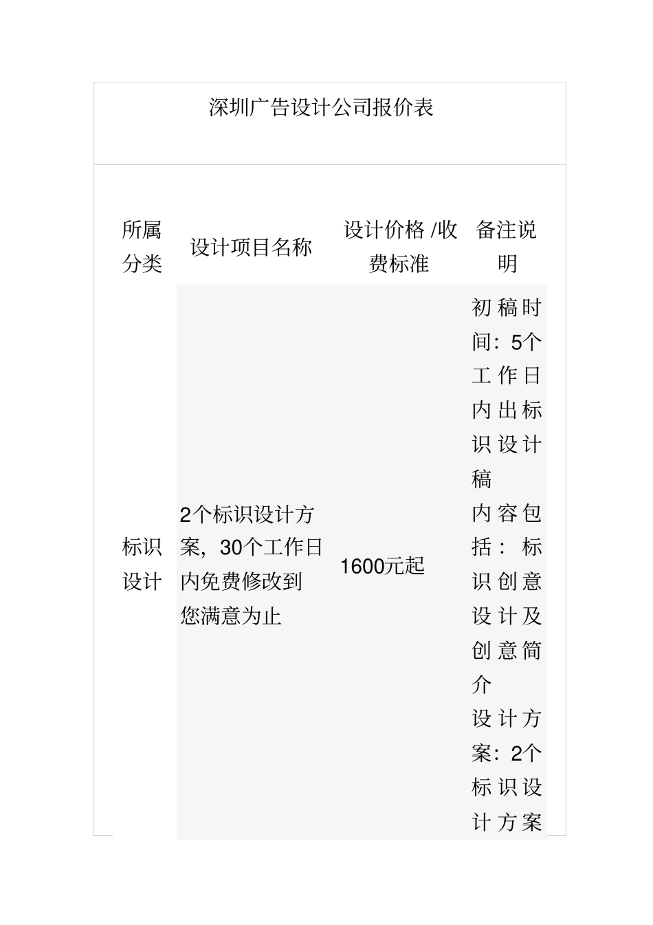 深圳广告设计公司报价表_第2页