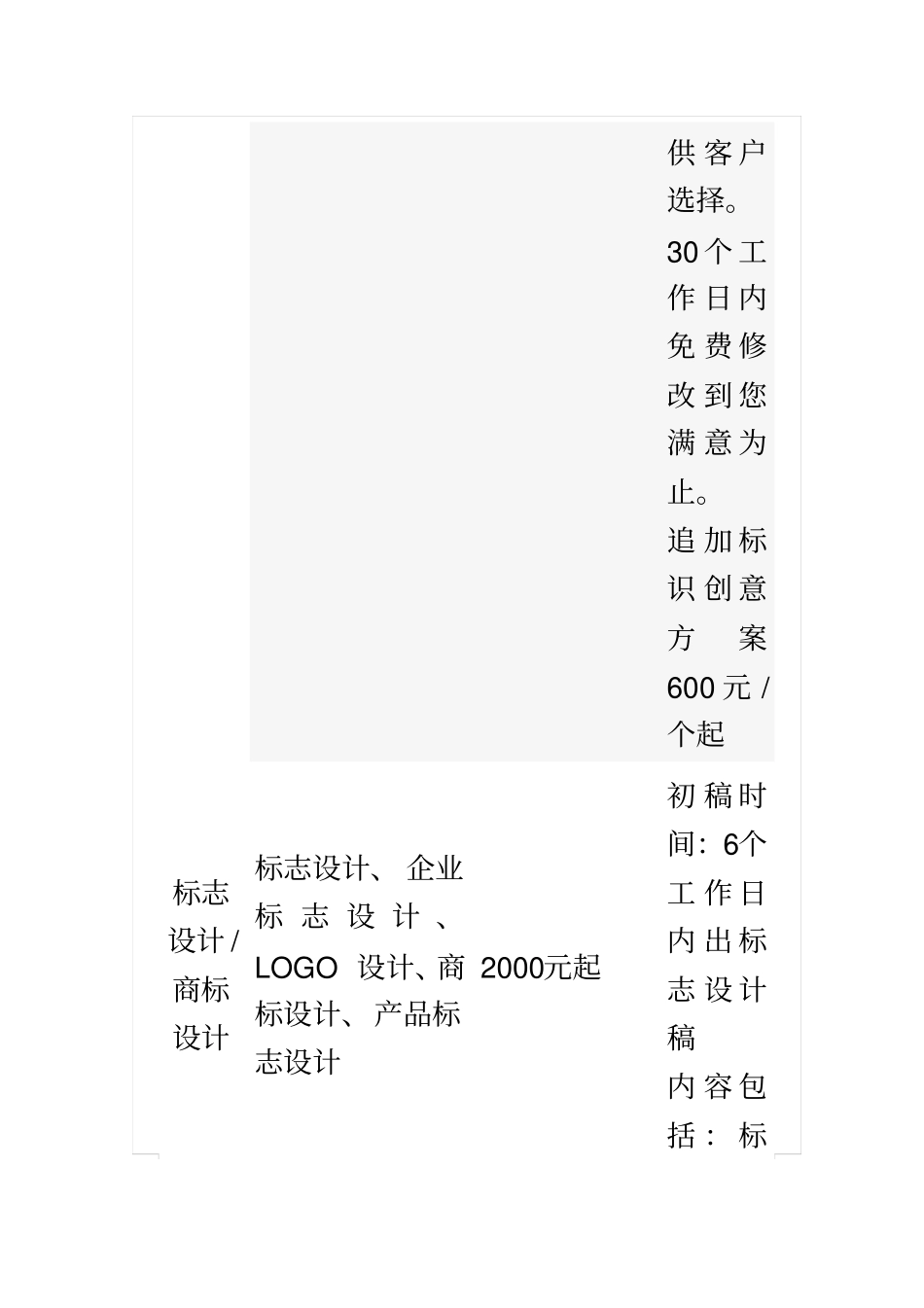 深圳广告设计公司报价表_第3页