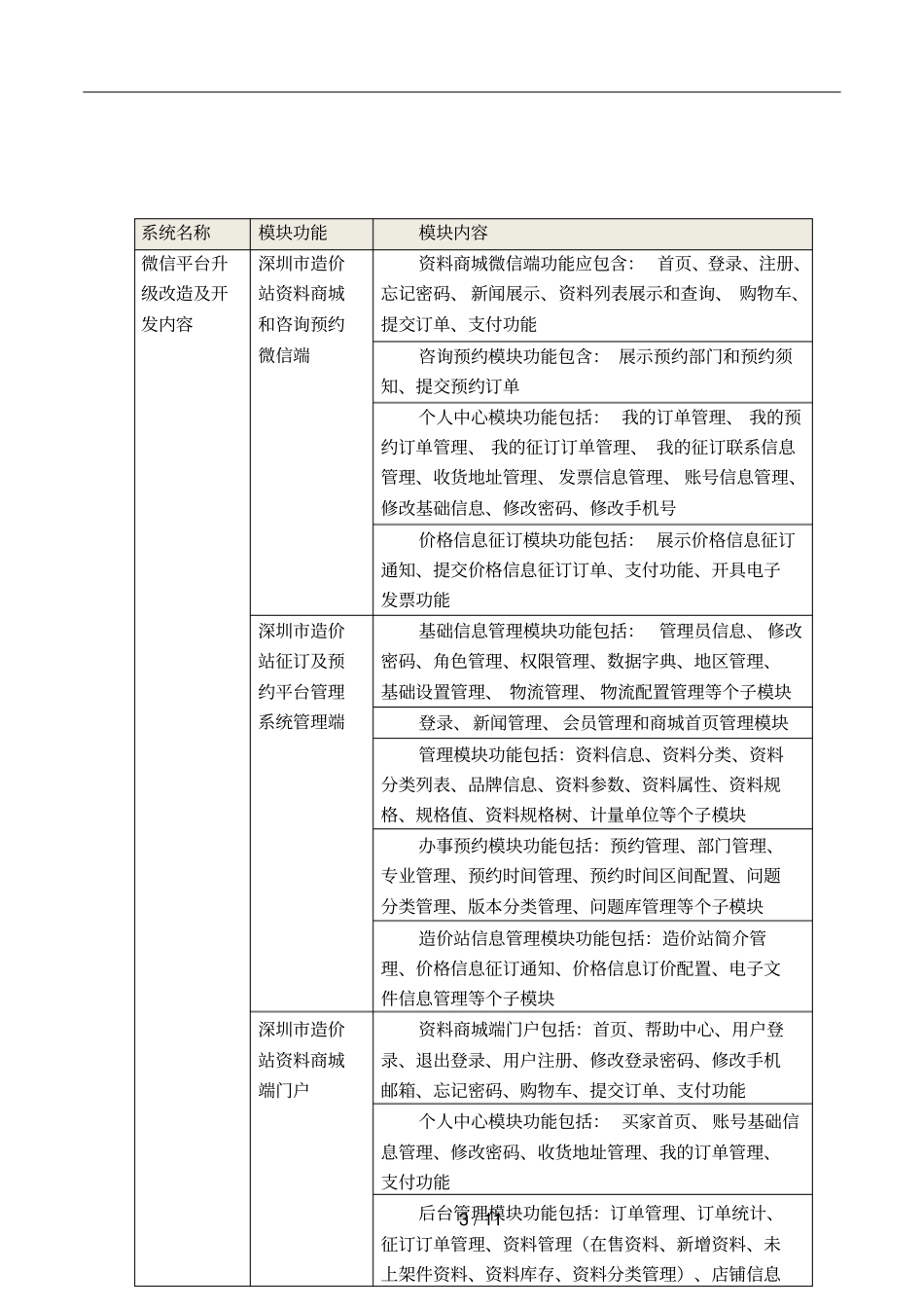 深圳建设工程造价管理站_第3页