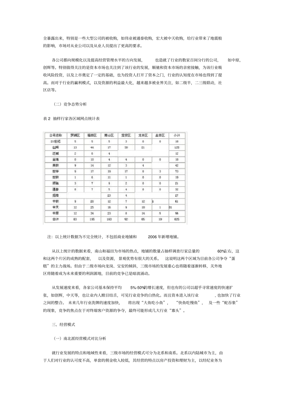 深圳房地产场分析报告_第3页