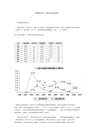 深圳房地产场分析报告