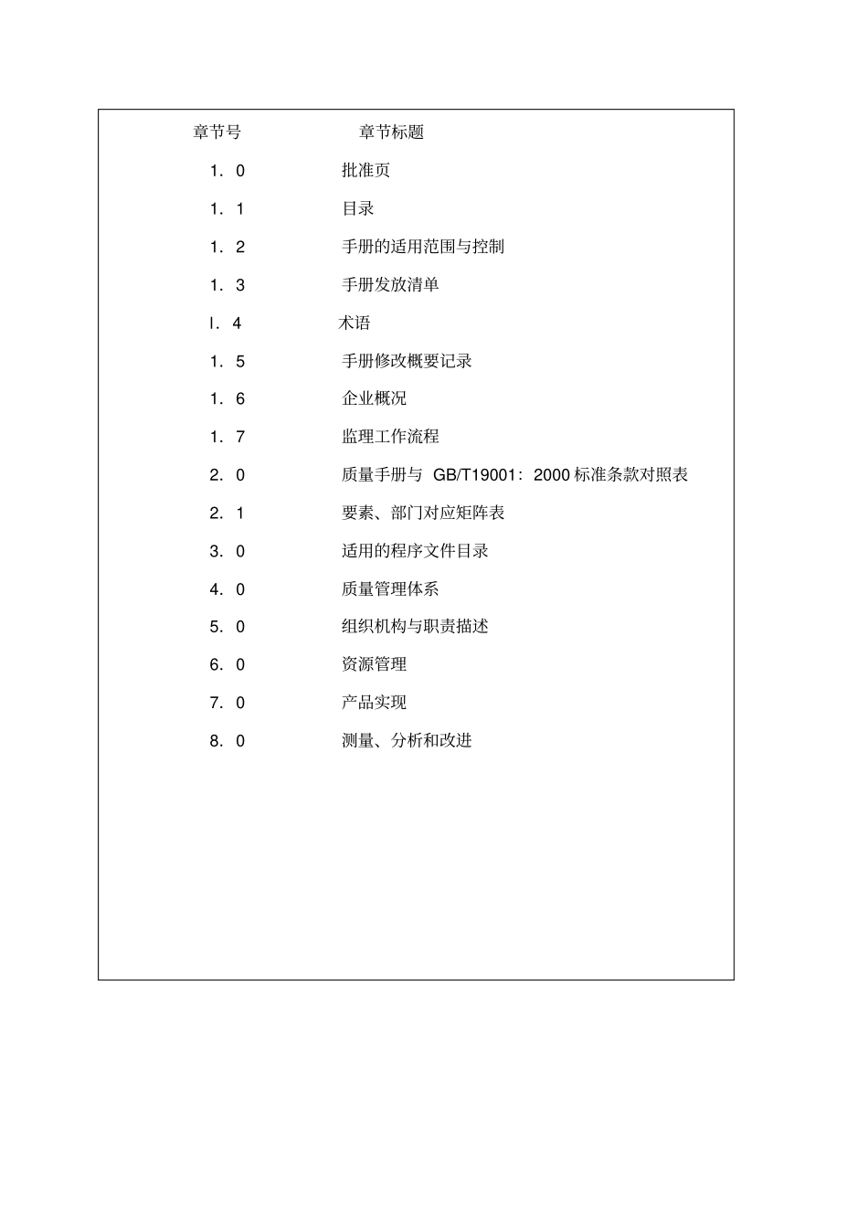 深圳某甲级监理公司ISO质量手册_第2页