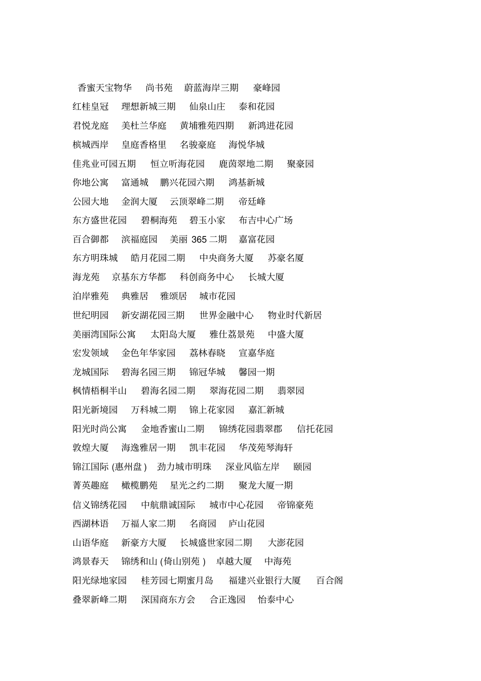 深圳楼盘案名大全_第2页