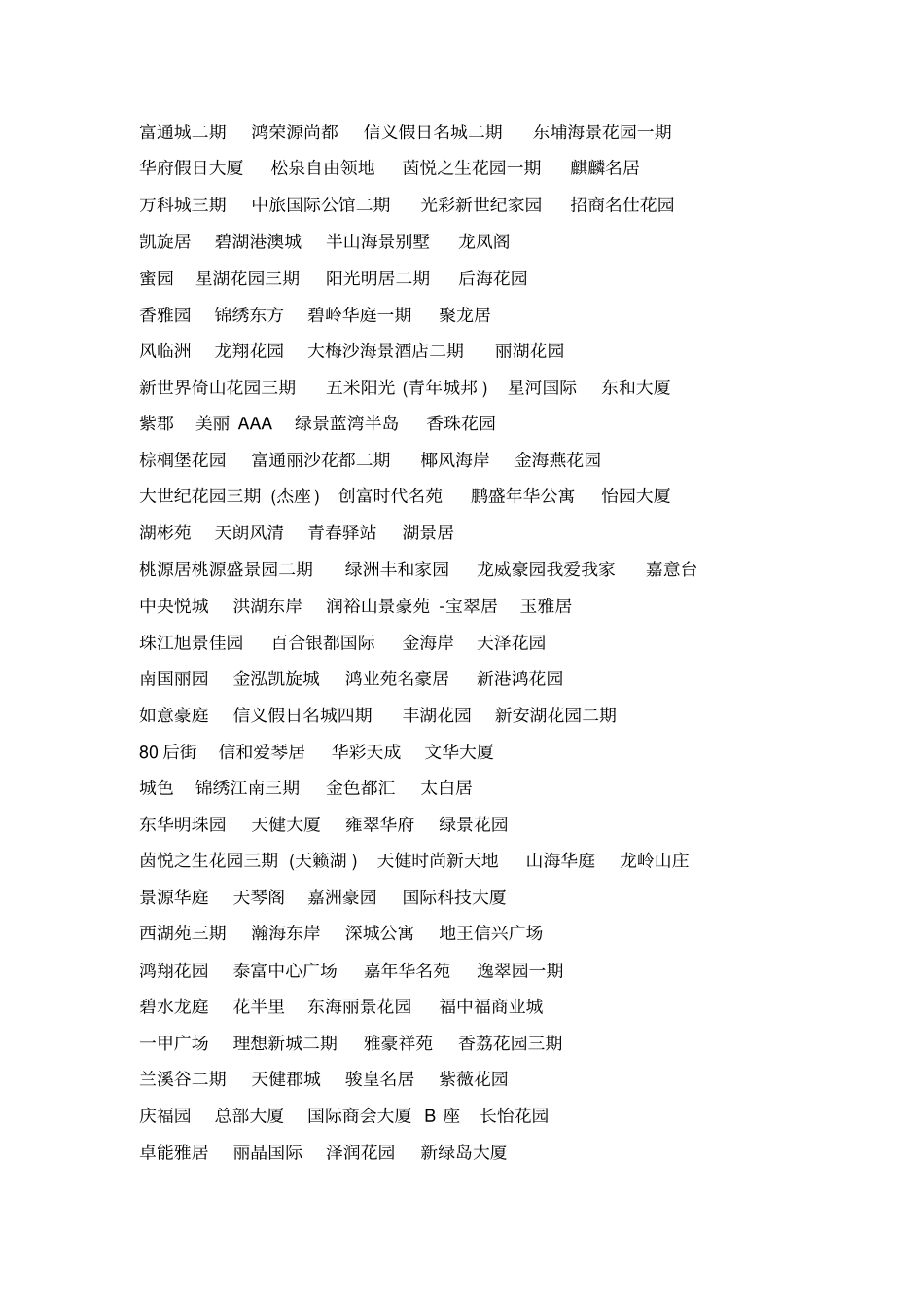 深圳楼盘案名大全_第3页