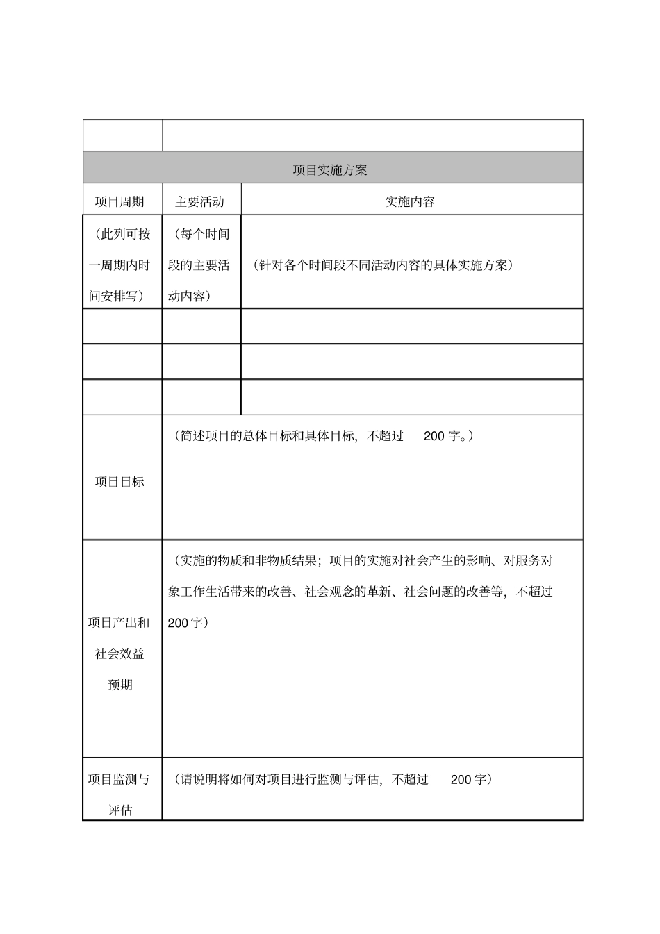 深圳民生微实事项目申报书x_第2页