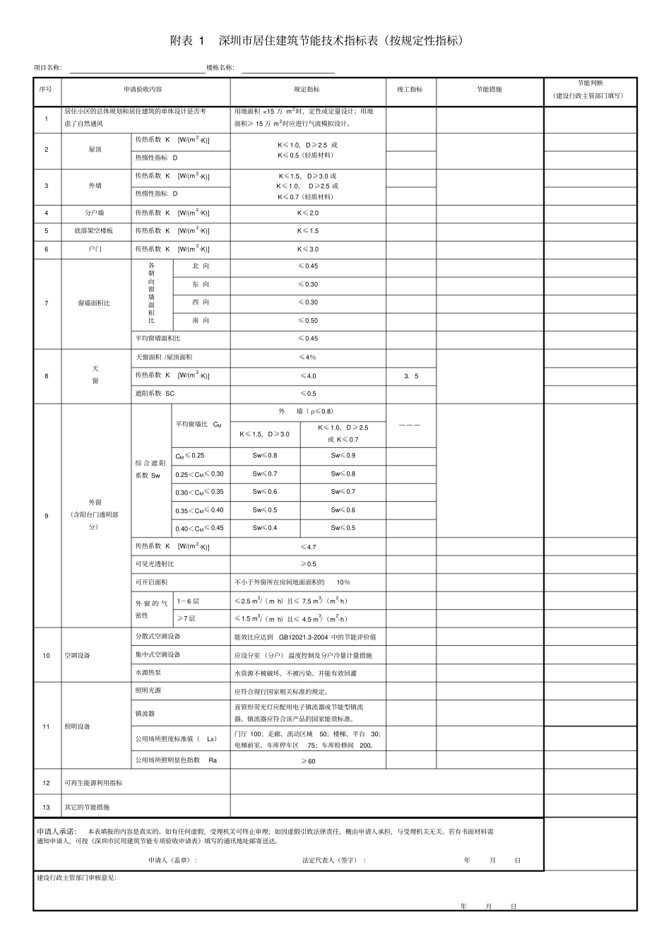 深圳民用建筑节能专项验收申请表规范_第2页