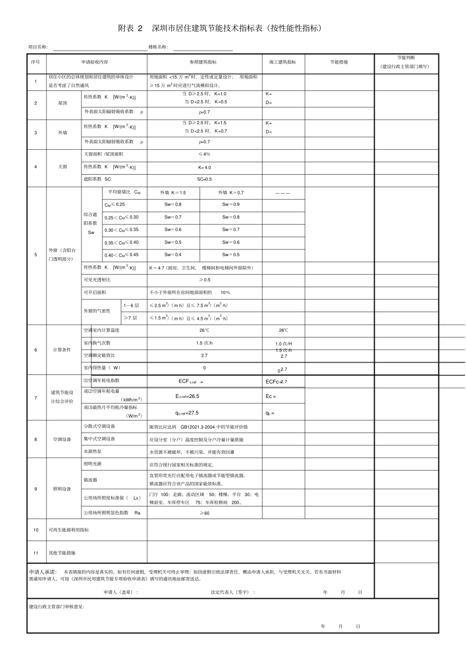 深圳民用建筑节能专项验收申请表规范_第3页