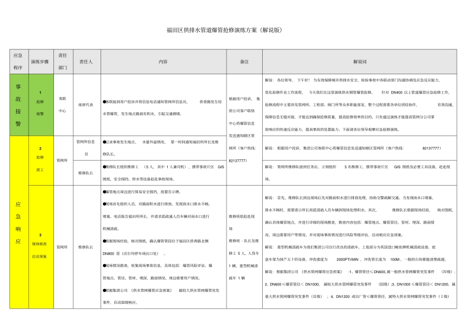 深圳湾体育中心供水管道DN600钢管爆管抢修演练方案_第1页