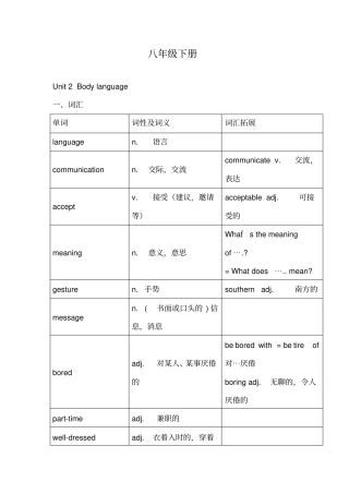 深圳牛津八年级下unit2知识点归纳和练习良心出品必属精品