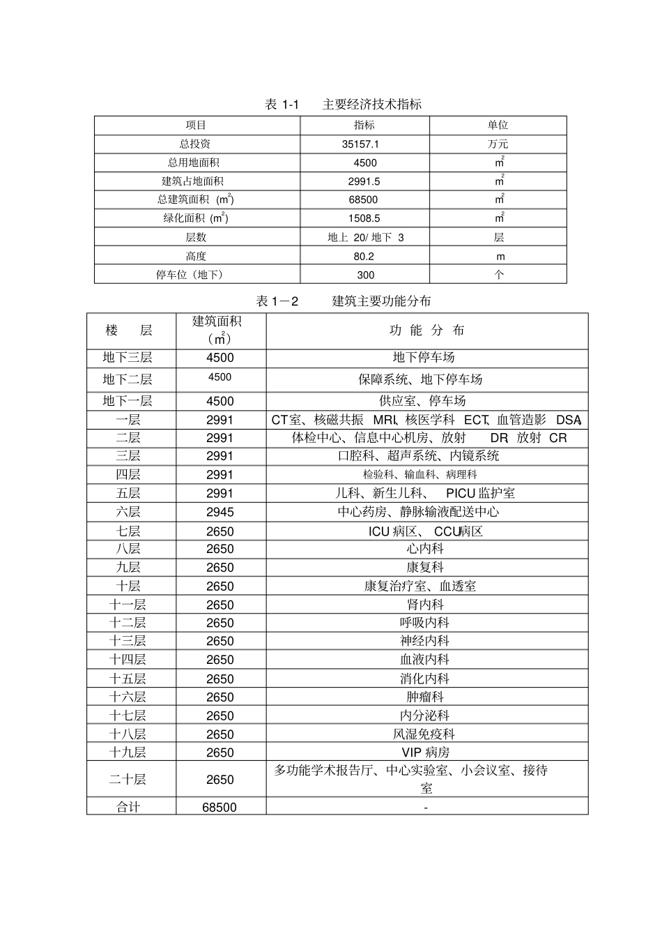 深圳第二人民医院内科综合大楼建设项目环境影响评价报告书简本_第3页