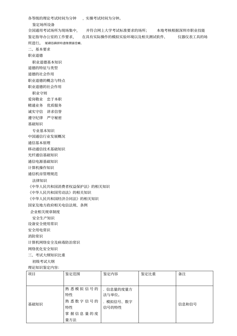 深圳职业技能鉴定无线调度与集群考核大纲_第2页