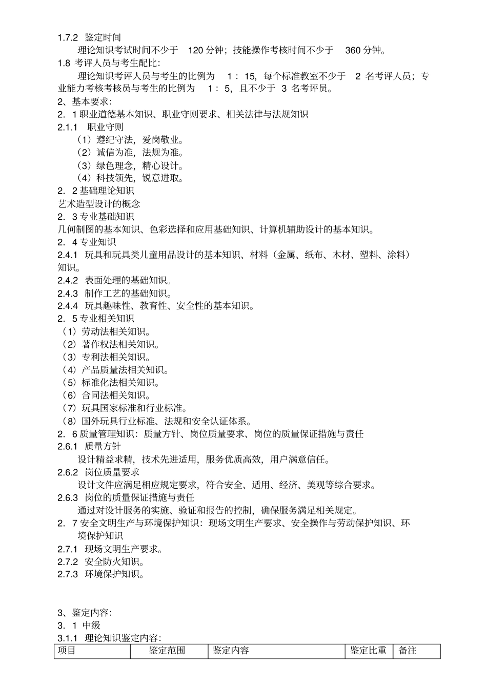 深圳职业技能鉴定玩具设计师考核大纲_第2页