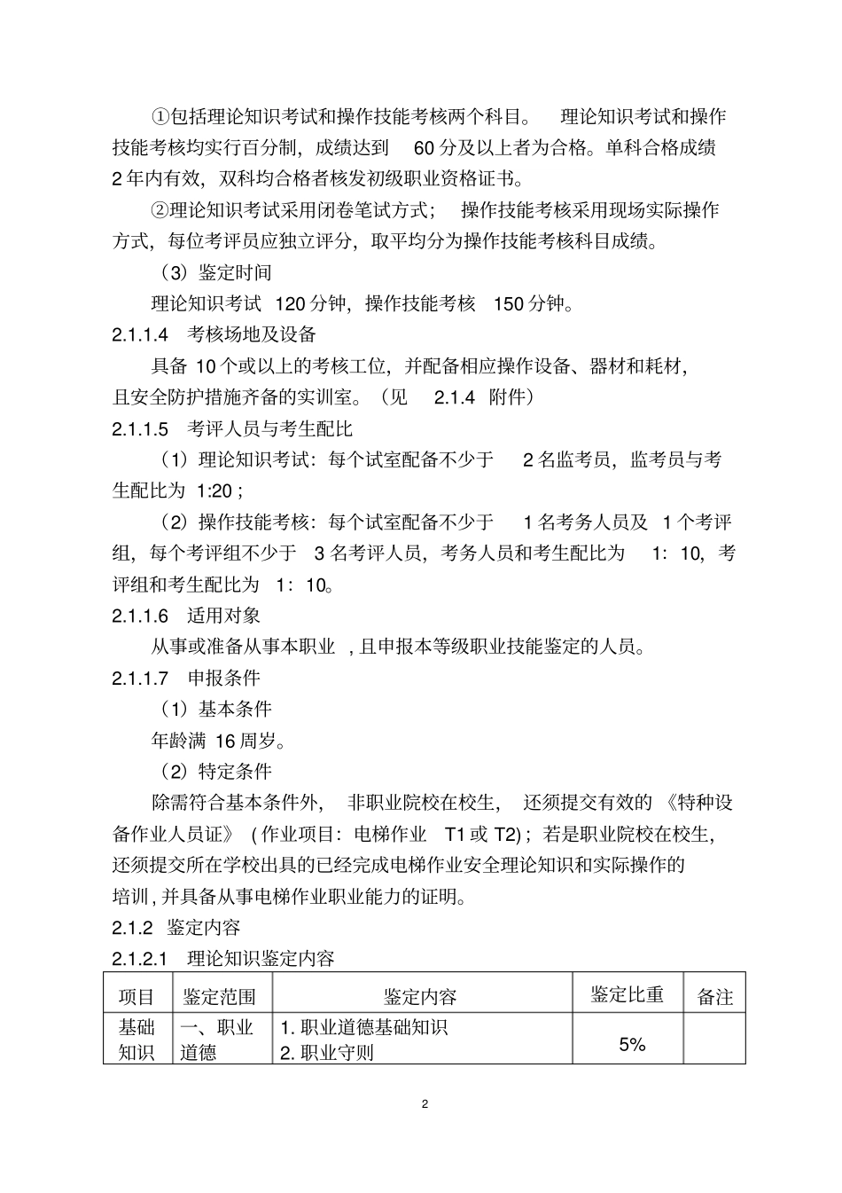 深圳职业技能鉴定电梯安装维修工考核大纲V20183_第2页