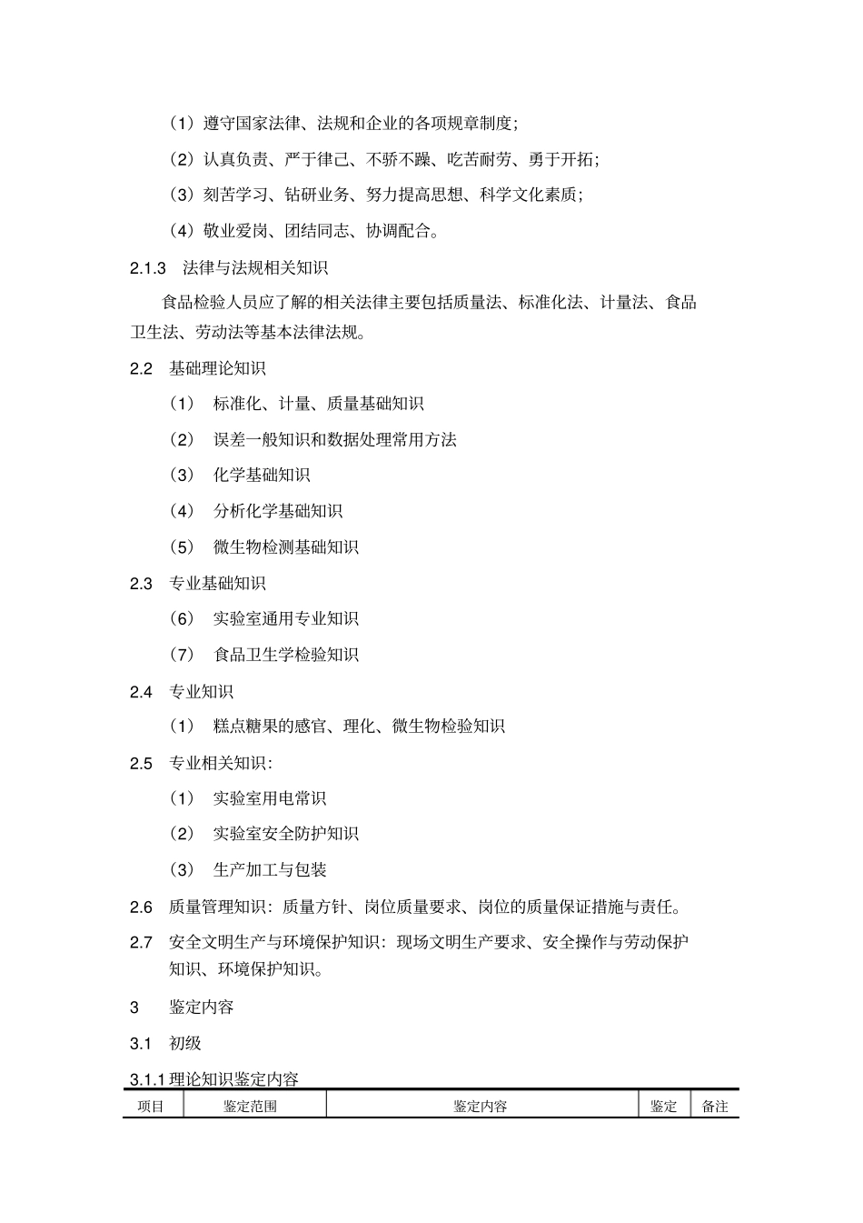 深圳职业技能鉴定食品检验工_第2页