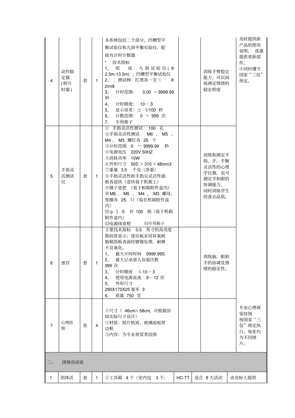 深圳育新学校心理咨询室设备配置的方案_第2页