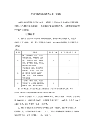 深圳装饰设计收费标准