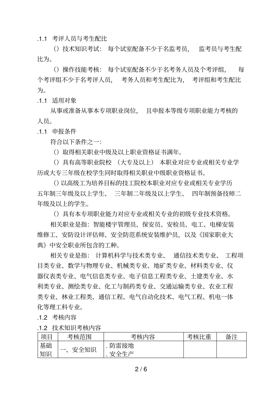 深圳视频监控技术应用专项职业能力_第2页