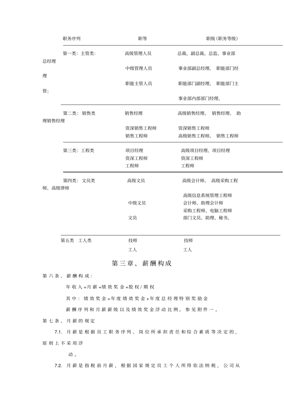 深圳达实智能股份有限公司薪酬福利制度_第2页